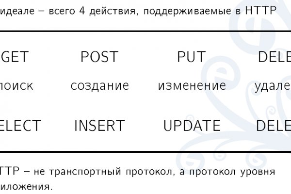 Кракен ссылка market pw